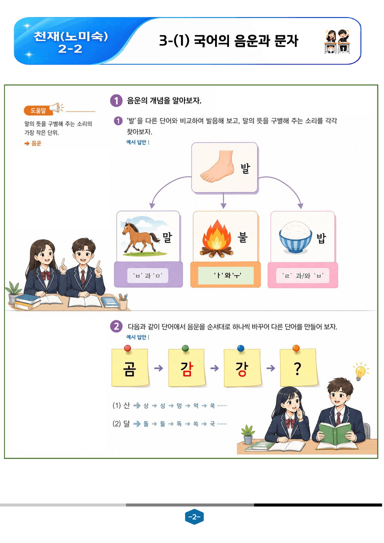 [중학][2-2] 천재(노) 3-(1) 국어의 음운과 문자_분석 및 객관식_preview_2