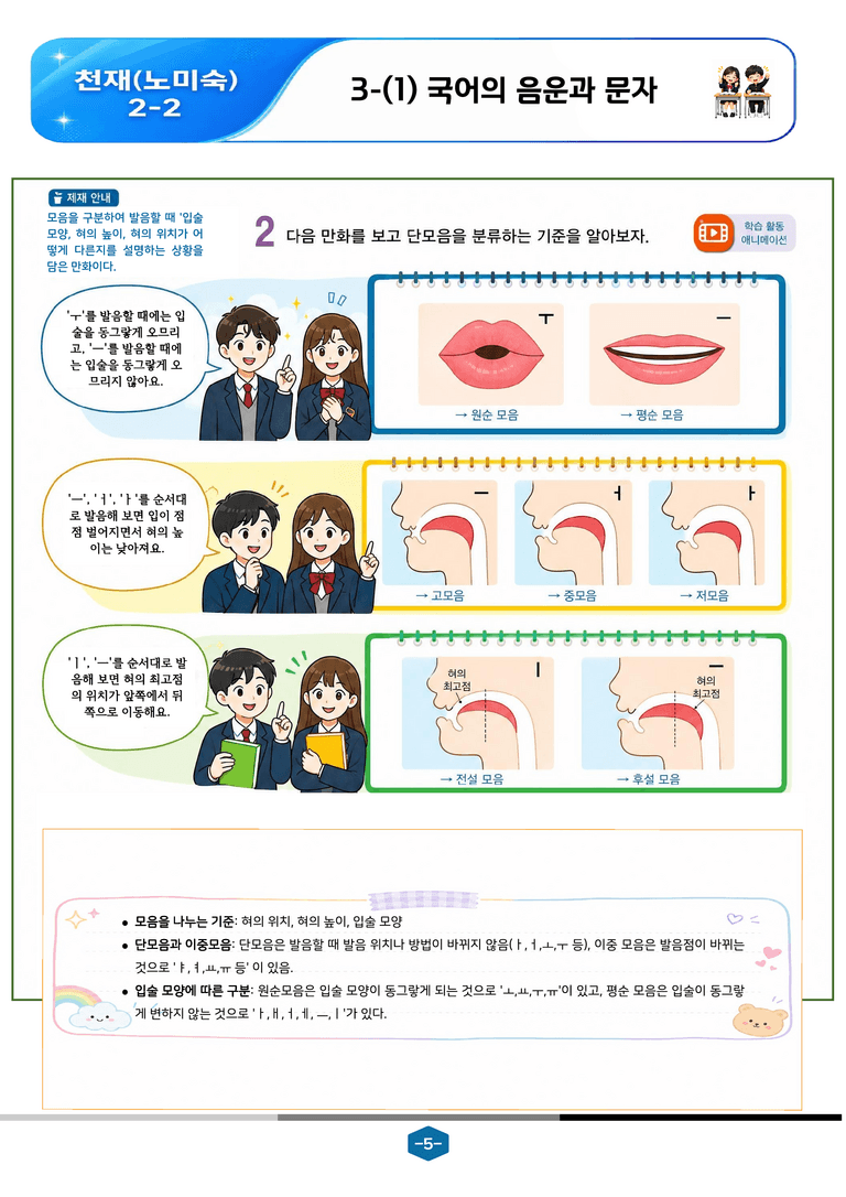 [중학][2-2] 천재(노) 3-(1) 국어의 음운과 문자_분석 및 객관식_preview_5