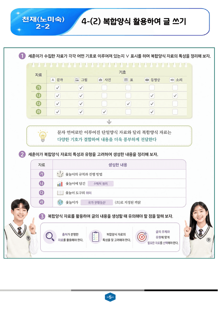 [중학][2-2] 천재(노) 4-(2) 복합양식 활용하여 글 쓰기_분석 및 객관식_preview_5