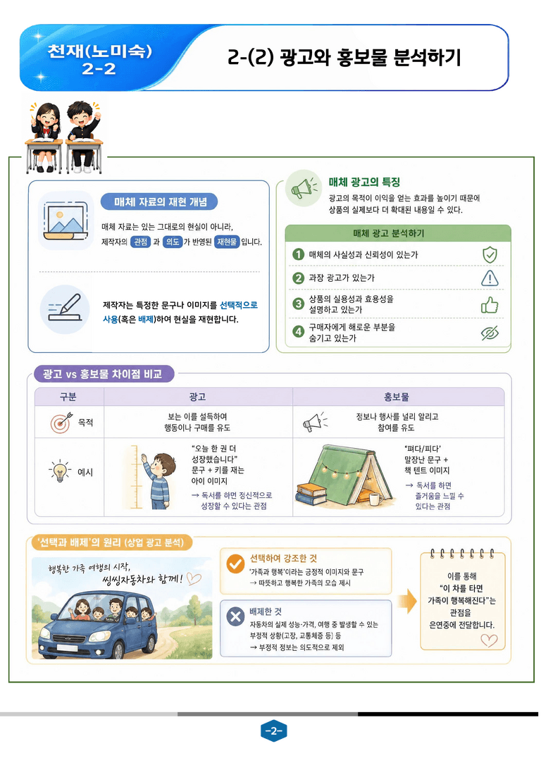 [중학][2-2] 천재(노) 2-(2) 광고와 홍보물 분석하기_분석 및 객관식_preview_2