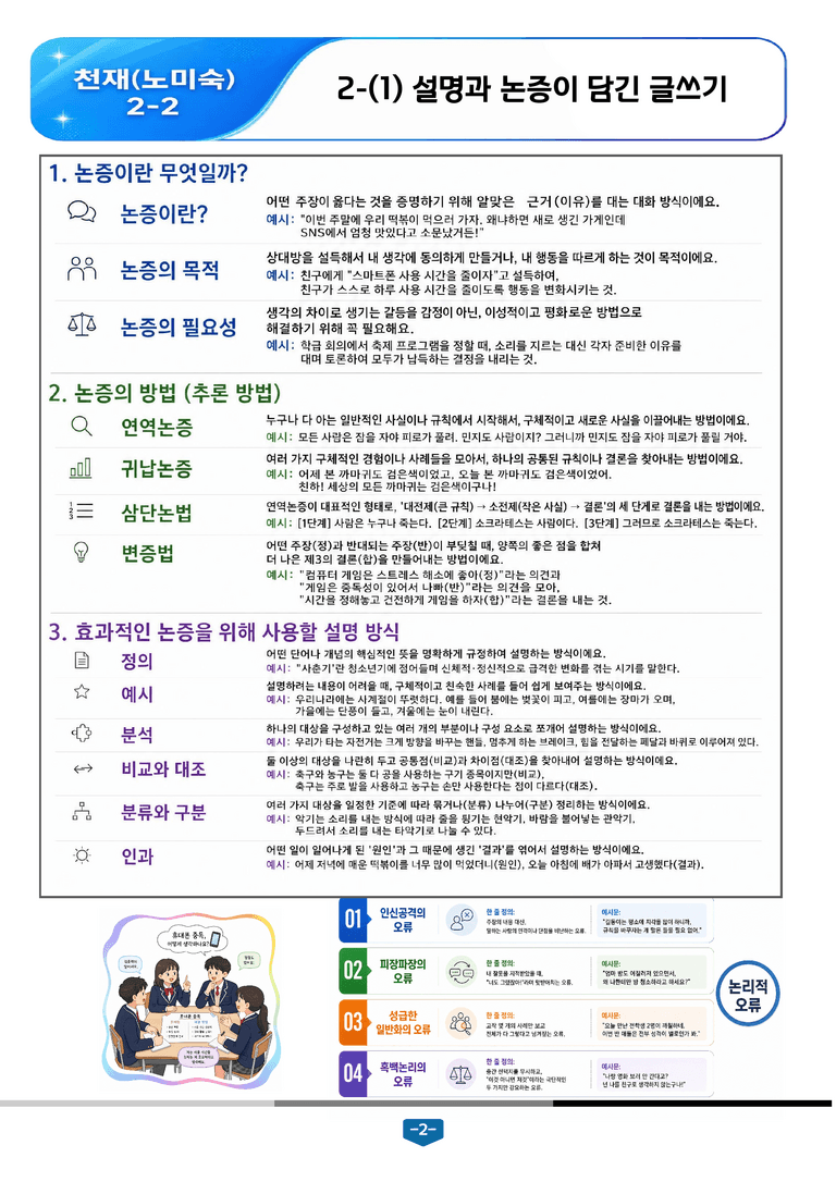 [중학][2-2] 천재(노) 2-(1) 설명과 논증이 담긴 글쓰기_분석 및 객관식_preview_2