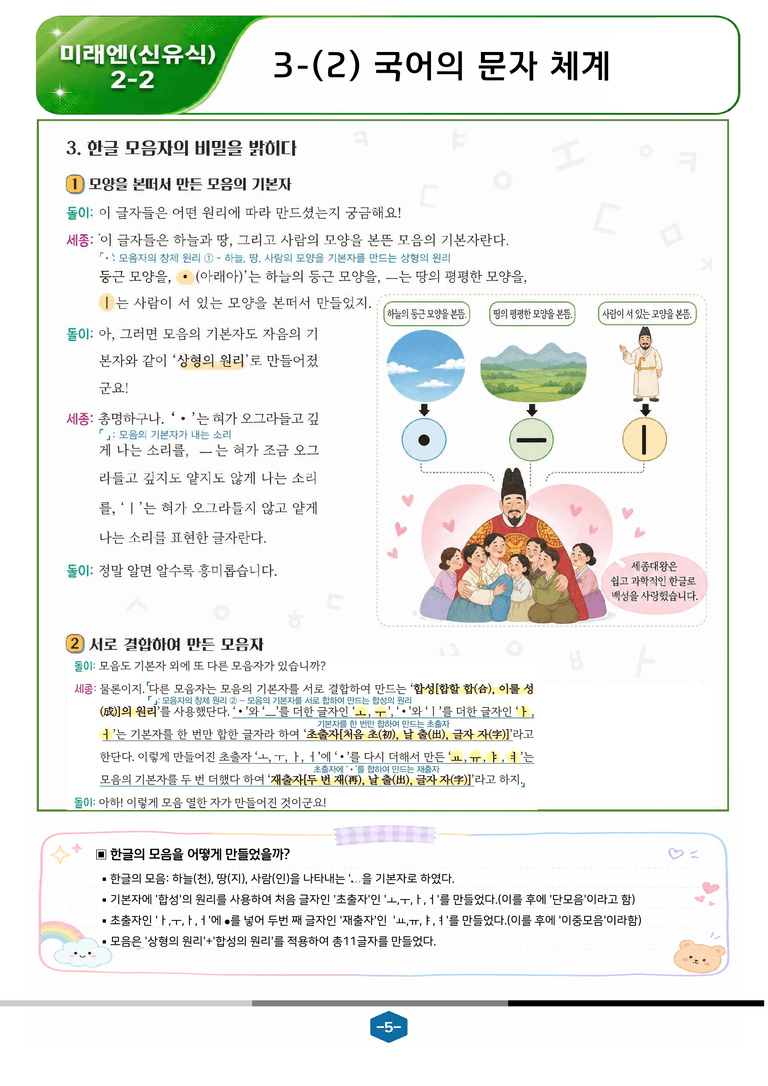 [중학][2-2] 미래엔(신) 3-(2) 국어의 문자 체계_분석 및 객관식_preview_5