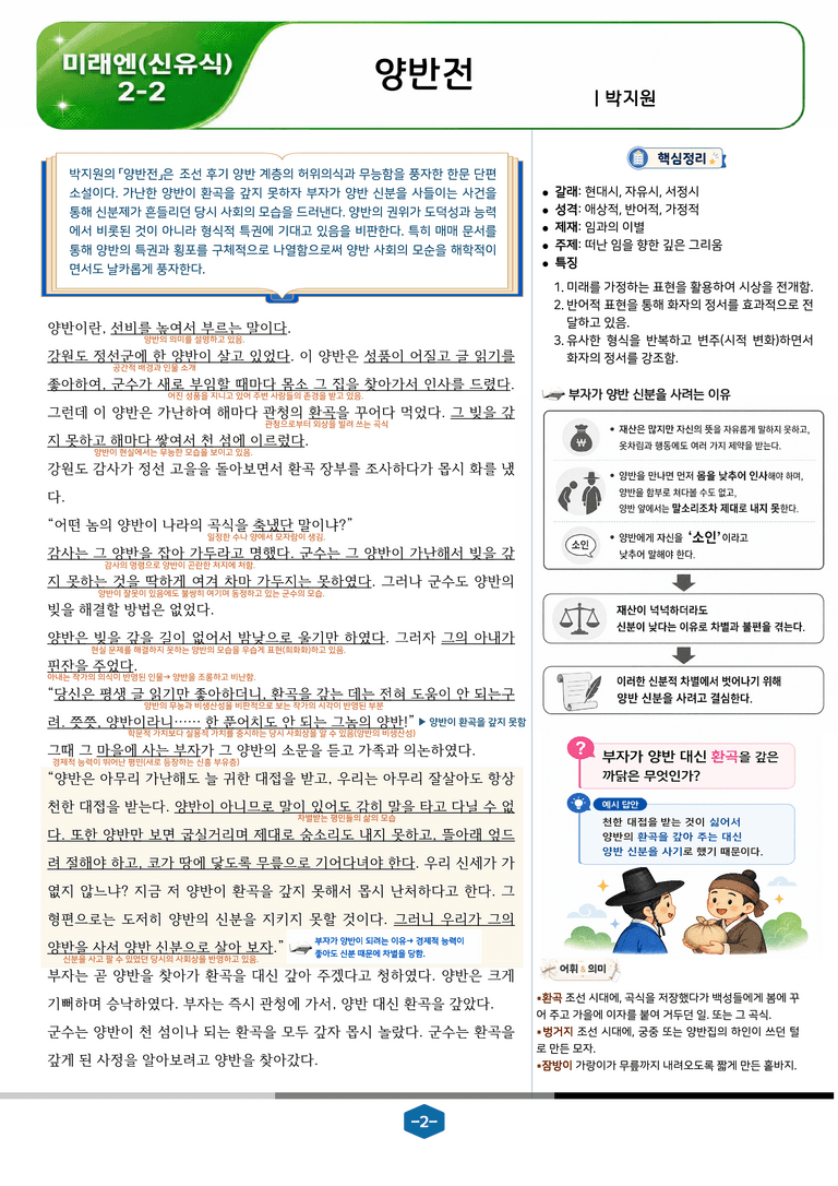 [중학][2-2] 미래엔(신) 1-(1) 양반전_분석 및 객관식_preview_2