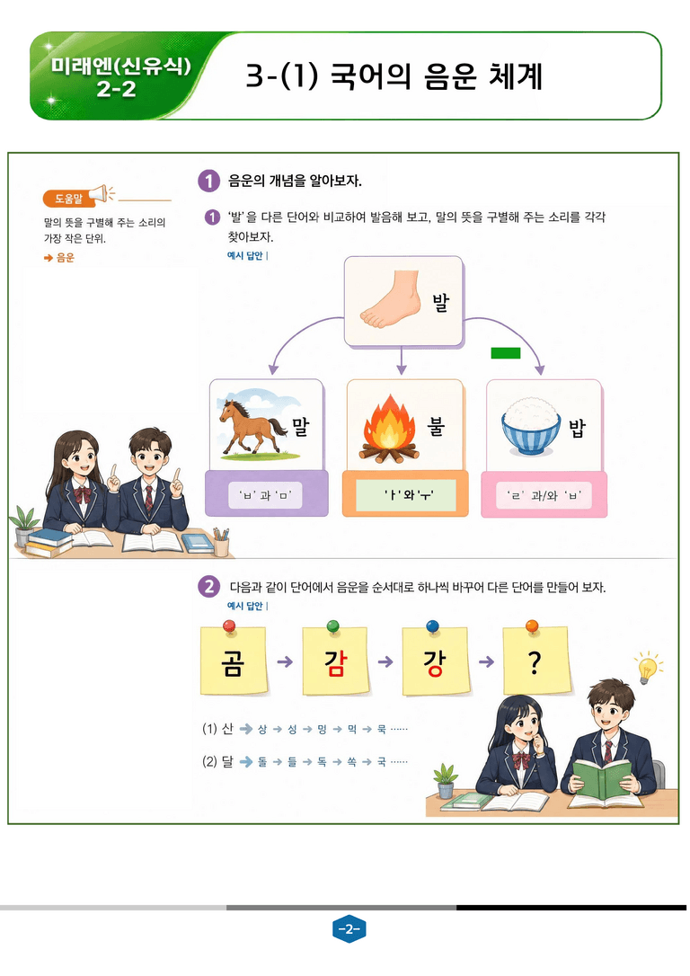 [중학][2-2] 미래엔(신) 3-(1) 국어의 음운 체계_분석 및 객관식_preview_2