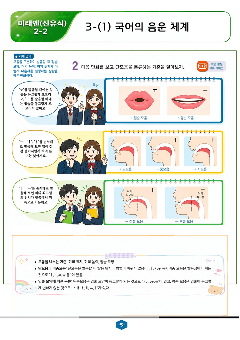 [중학][2-2] 미래엔(신) 3-(1) 국어의 음운 체계_분석 및 객관식_preview_5