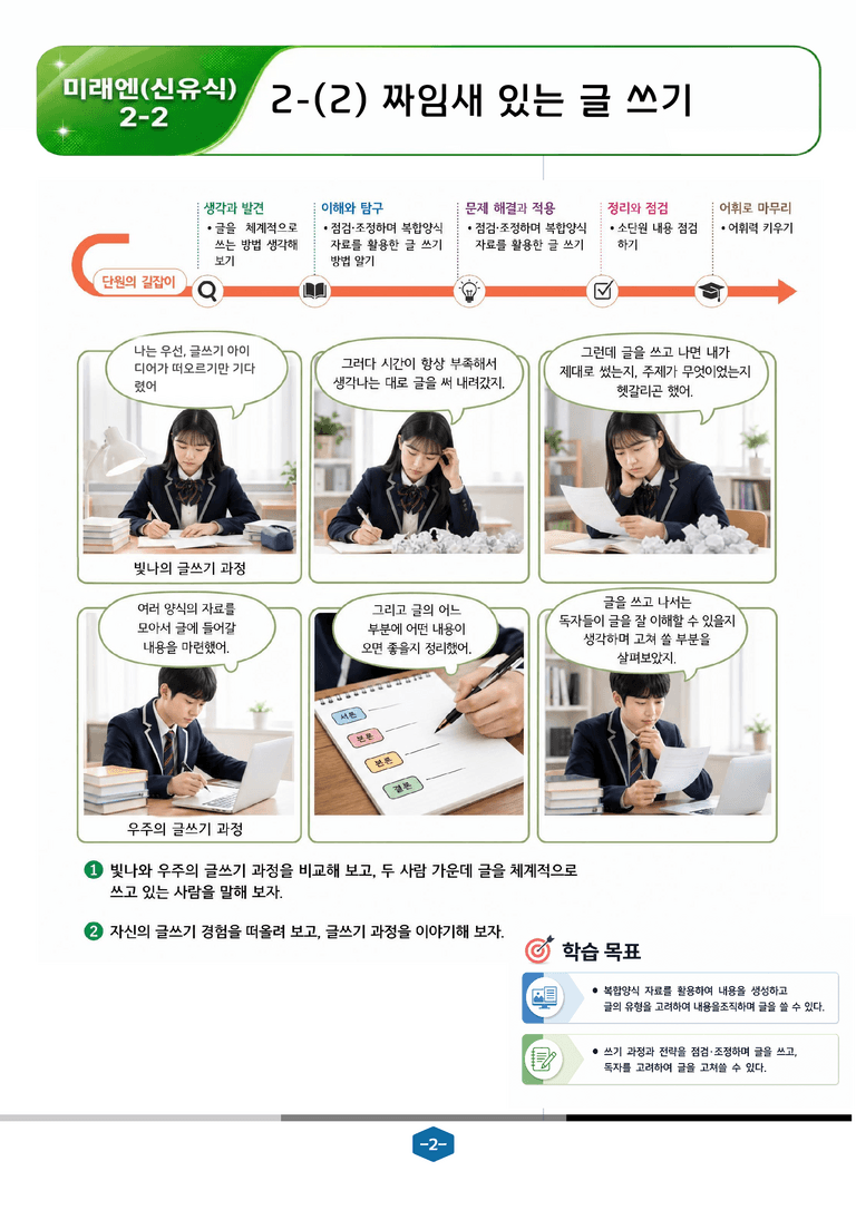 [중학][2-2] 미래엔(신) 2-(2) 짜임새 있는 글쓰기_분석 및 객관식_preview_2
