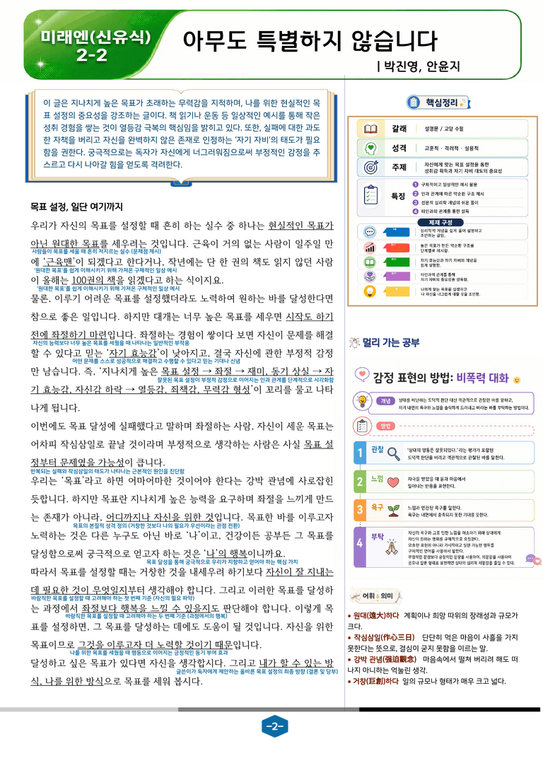 [중학][2-2] 미래엔(신) 2-(1) 점검하고 조정하며 읽기_분석 및 객관식_preview_2