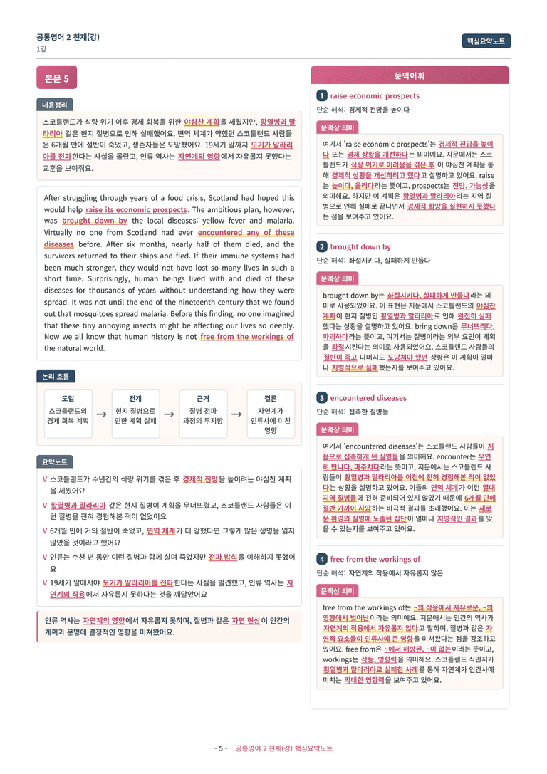 🩷 (공통영어2) 천재(강) 1과 핵심요약노트🩷 by 대치동시크릿_preview_5
