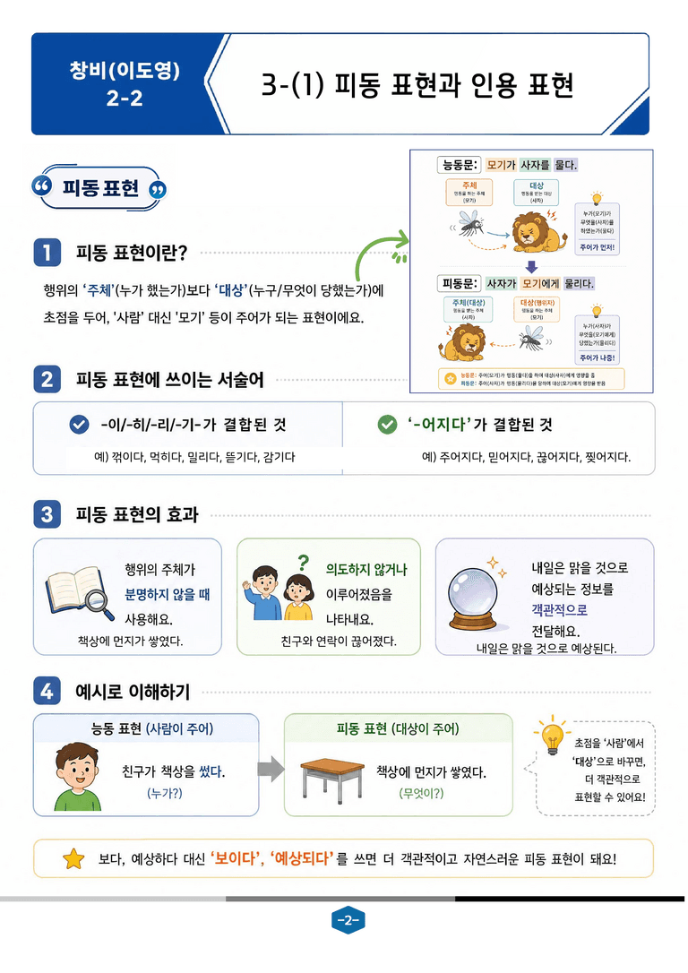 [중등 창비(이도영)2-2]3-(1) 피동 표현과 인용 표현_preview_2