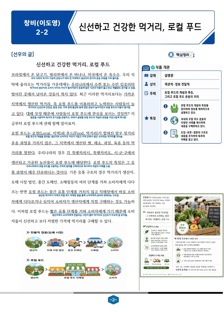 [중등 창비(이도영)2-2] 2-(2)복합양식 자료를 활용하여 글 쓰기_preview_2