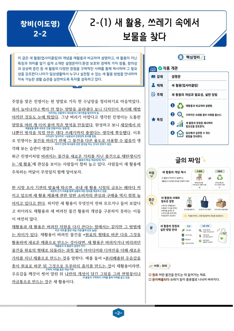 [중등 창비(이도영)2-2]2-(1) 새 활용, 쓰레기 속에서 보물을 찾다_preview_2
