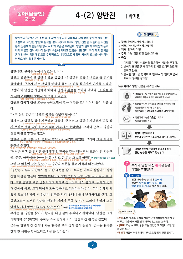 [동아(남궁민)_2-2]4-(2) 양반전(박지원)_preview_2