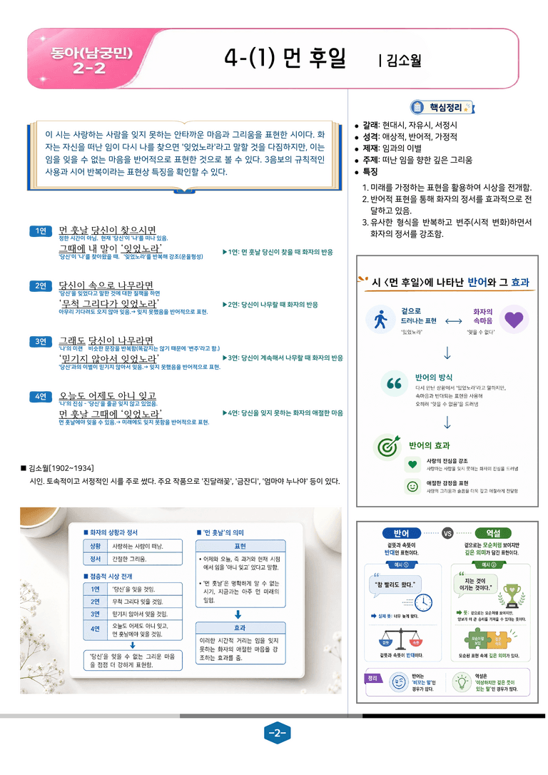 [동아(남궁민)_2-2]4-(1) 먼 후일 & 별 & 열보다 큰 아홉_preview_2