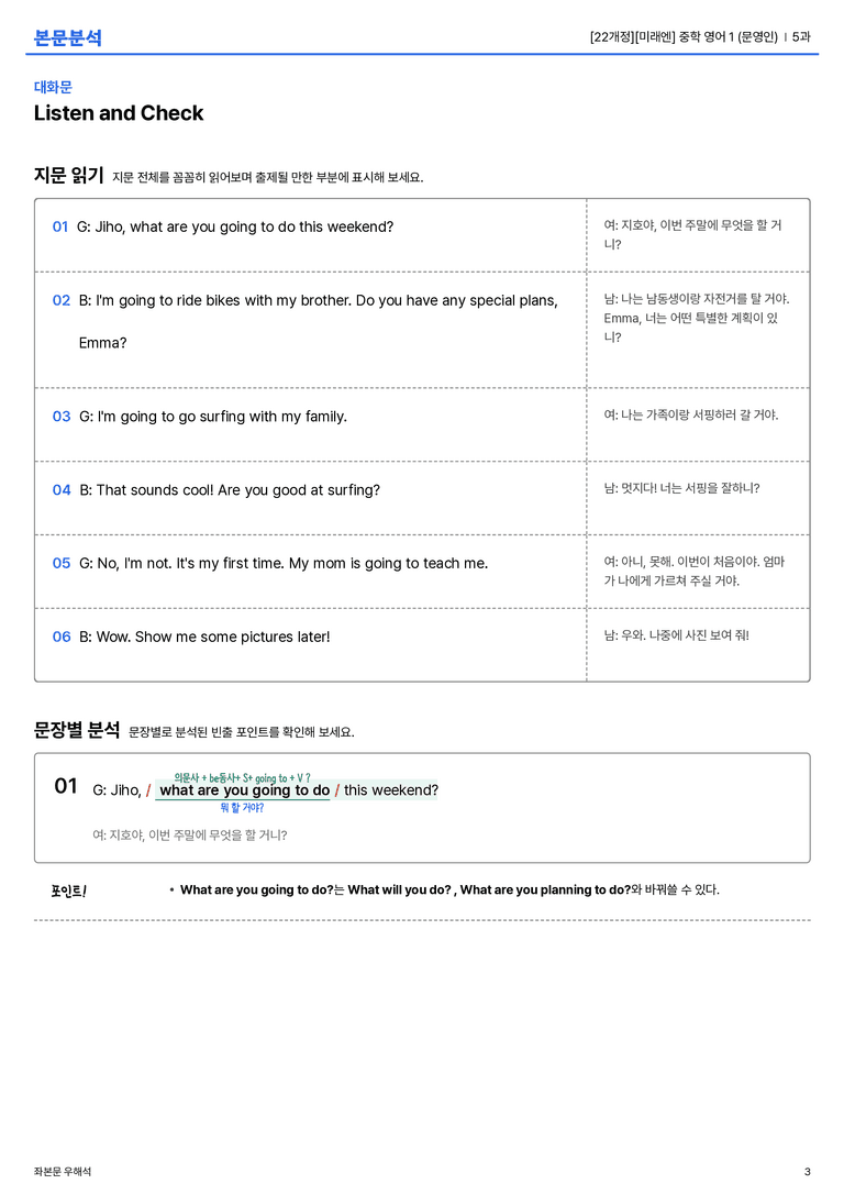 [미래엔] 중학 영어 1 (문영인) 5과 본문분석_preview_3