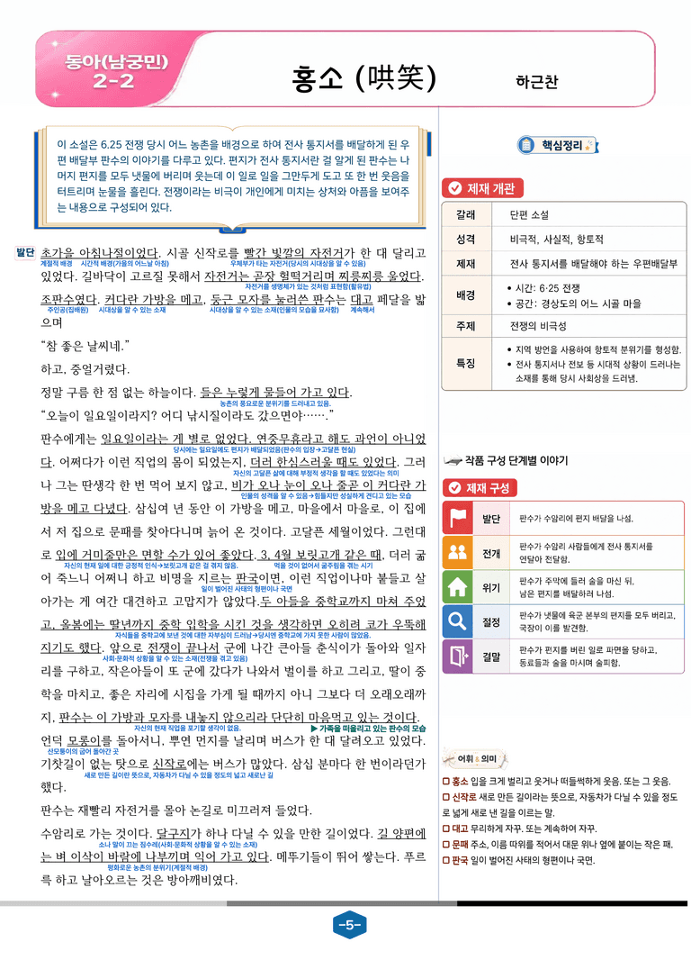 [동아(남궁민) 2-2]1-(2)홍소(하근찬)_preview_5
