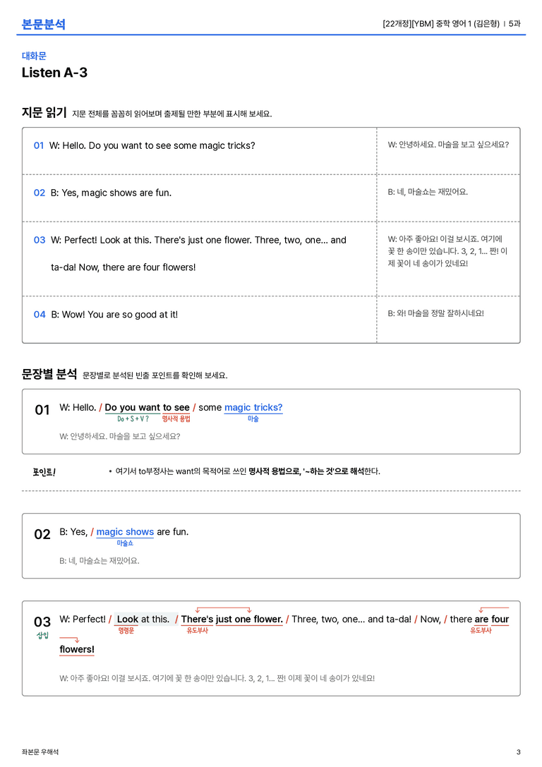 [YBM] 중학 영어 1 (김은형) 5과 본문분석_preview_3