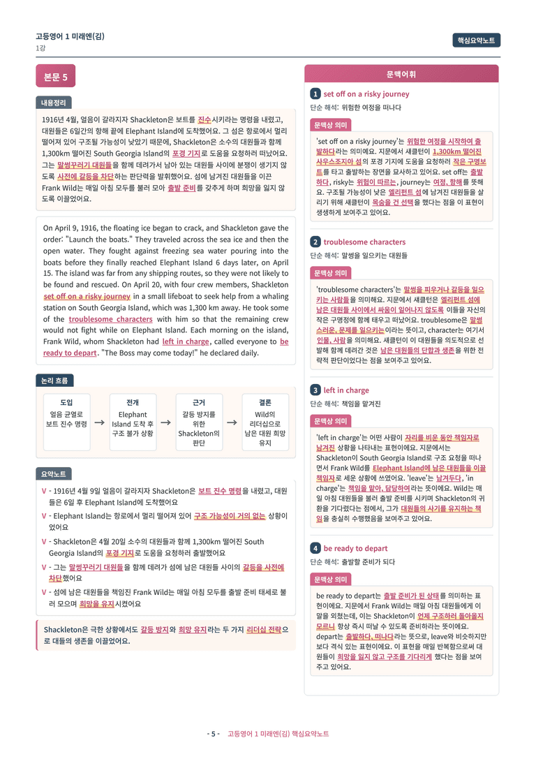 🩷 (고등영어1) 미래엔(김) 1과 핵심요약노트🩷 by 대치동시크릿_preview_5