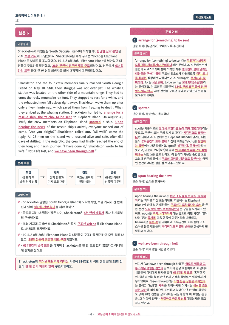 🩷 (고등영어1) 미래엔(김) 1과 핵심요약노트🩷 by 대치동시크릿_preview_6