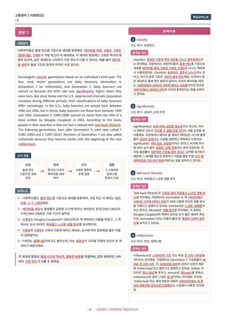 🩷 (고등영어1) 미래엔(김) 2과 핵심요약노트🩷 by 대치동시크릿_preview_2