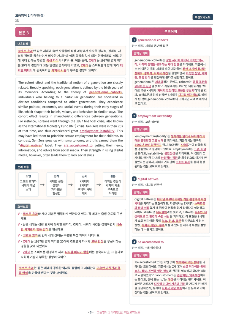 🩷 (고등영어1) 미래엔(김) 2과 핵심요약노트🩷 by 대치동시크릿_preview_3