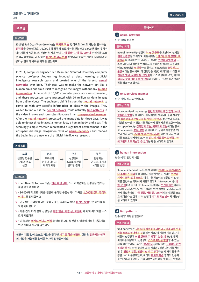 🩷 (고등영어1) 미래엔(김) 3과 핵심요약노트🩷 by 대치동시크릿_preview_5