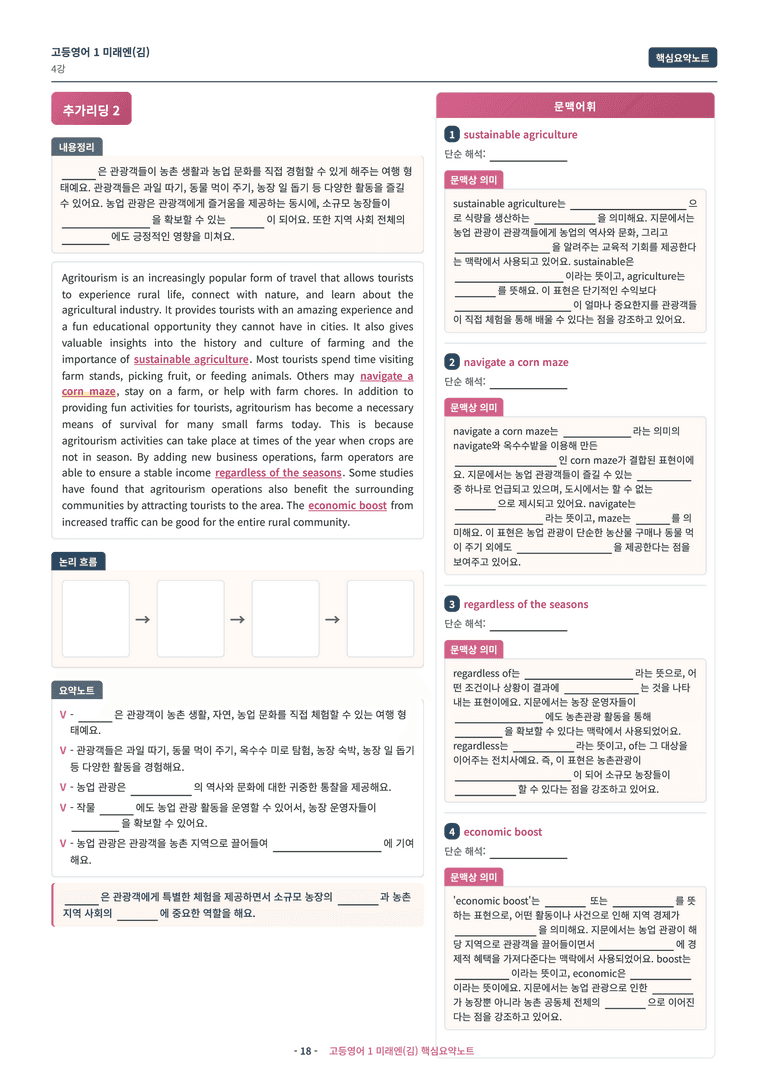 🩷 (고등영어1) 미래엔(김) 4과 핵심요약노트🩷 by 대치동시크릿_preview_18