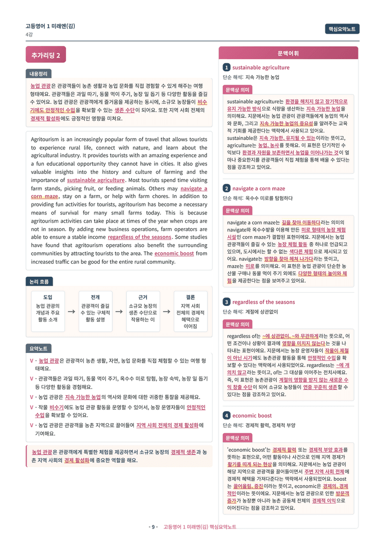 🩷 (고등영어1) 미래엔(김) 4과 핵심요약노트🩷 by 대치동시크릿_preview_9