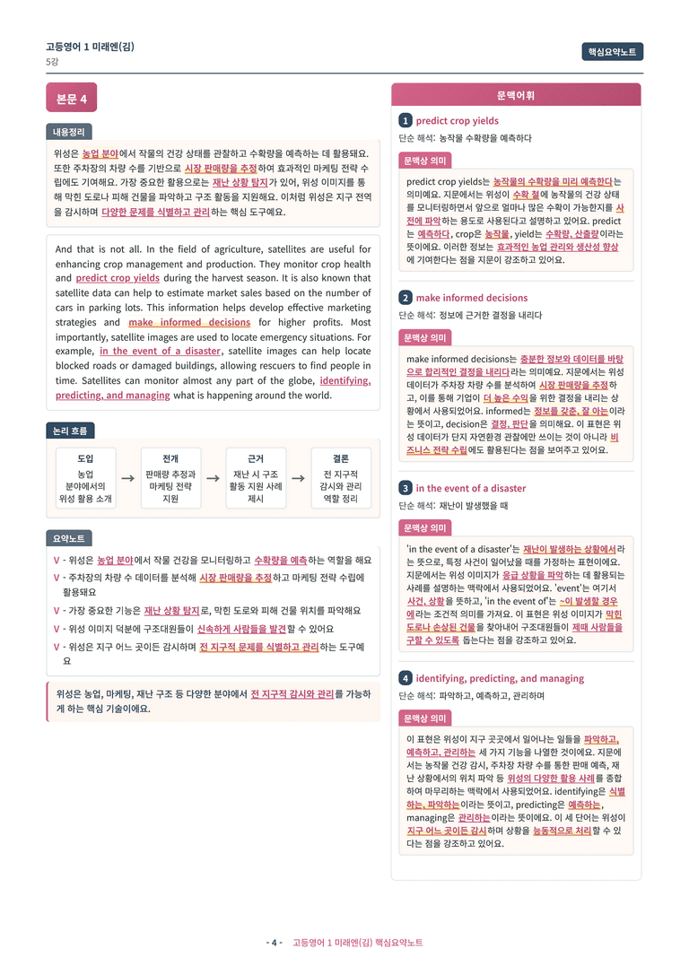 🩷 (고등영어1) 미래엔(김) 5과 핵심요약노트🩷 by 대치동시크릿_preview_4