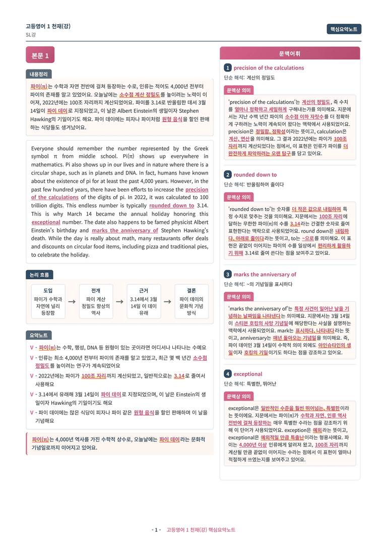 🩷 (고등영어1) 천재(강) SL과 핵심요약노트🩷 by 대치동시크릿_preview_1