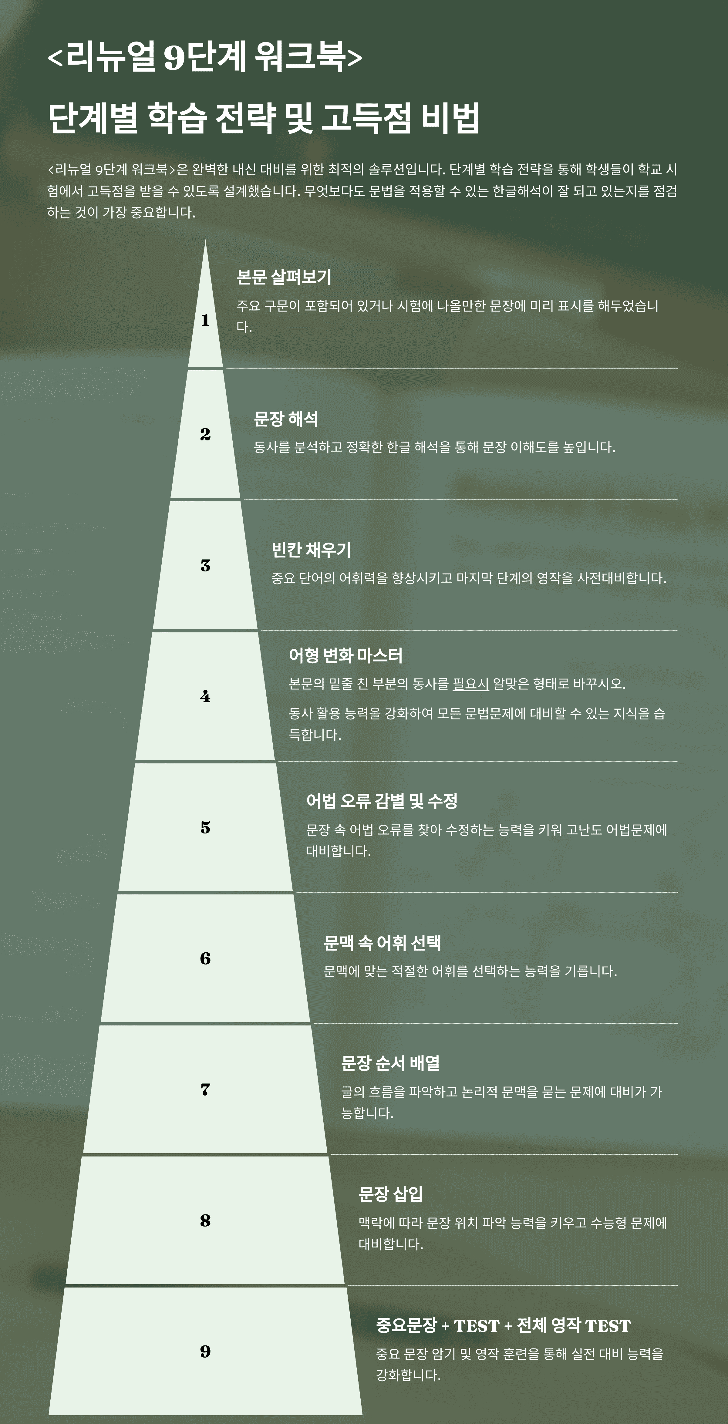 영어1 천재(조수경) 6과 9단계 학습지(어법&해설, 선별중요문장) by 김용환 영어연구소_promotion