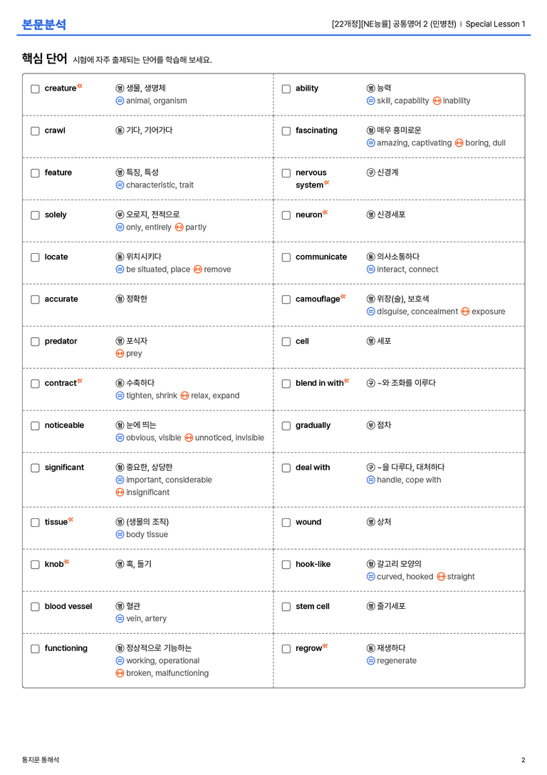 [NE능률] 공통영어 2 (민병천) SL1 본문분석_preview_2
