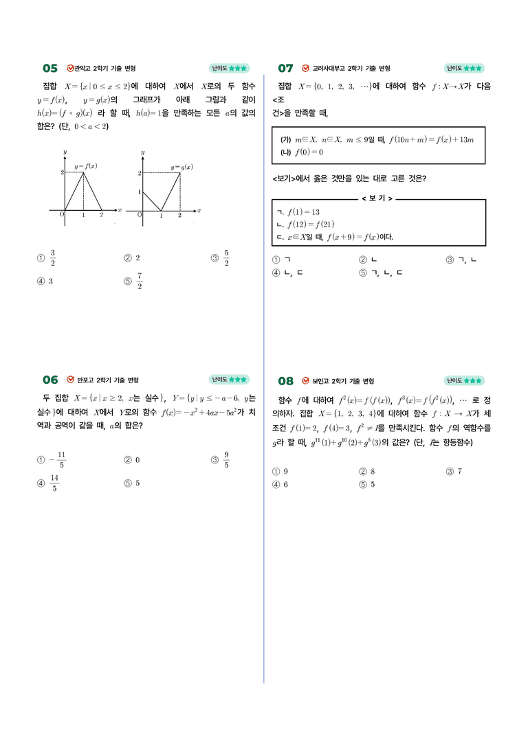 3-1 함수 | STEP4 고난도 기출변형_preview_2