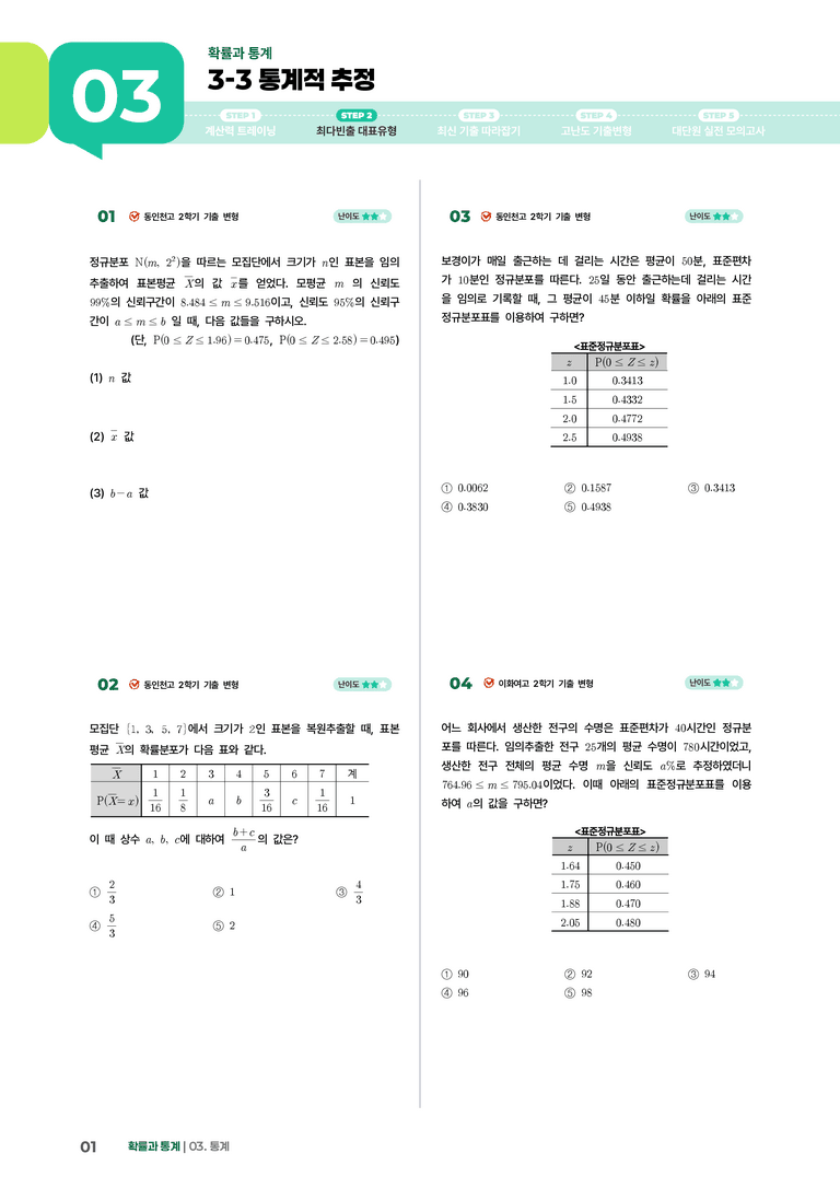 3-3 통계적 추정 | STEP2 최다빈출대표유형_preview_1