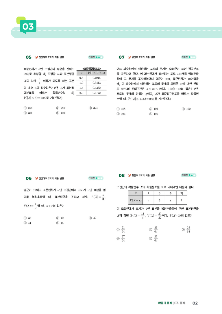 3-3 통계적 추정 | STEP2 최다빈출대표유형_preview_2