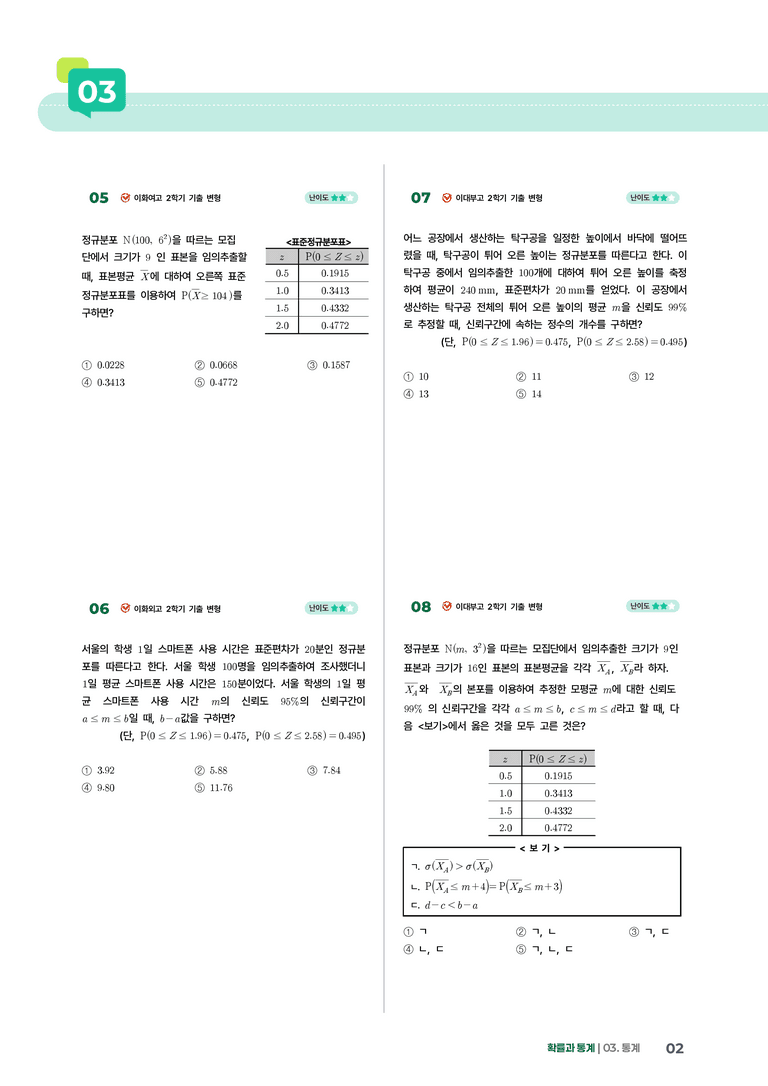 3-3 통계적 추정 | STEP1 개념확인문제_preview_2