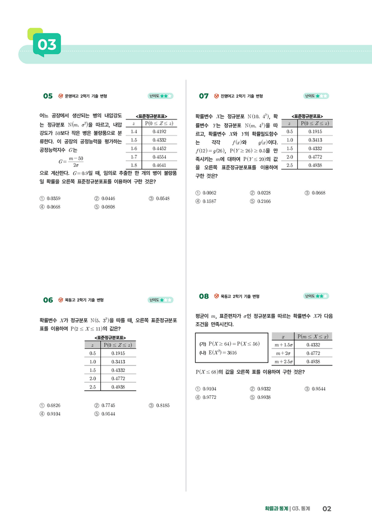 3-2 연속확률분포 | STEP3 최신기출변형_preview_2