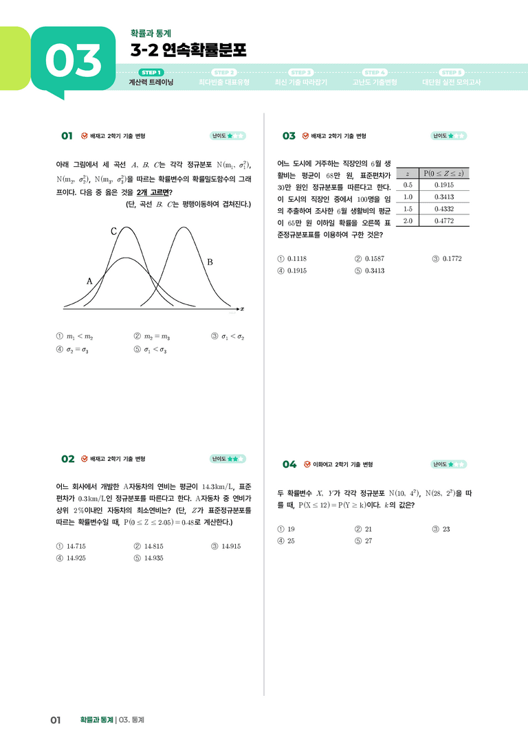 3-2 연속확률분포 | STEP1 개념확인문제_preview_1