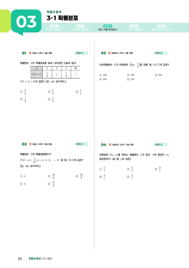 3-1 확률분포 | STEP3 최신기출변형_preview_1