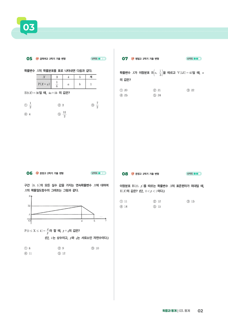 3-1 확률분포 | STEP3 최신기출변형_preview_2