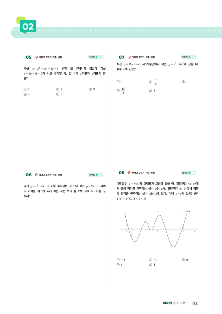 2-2 도함수의 활용(1) | STEP2 최다빈출대표유형_preview_2