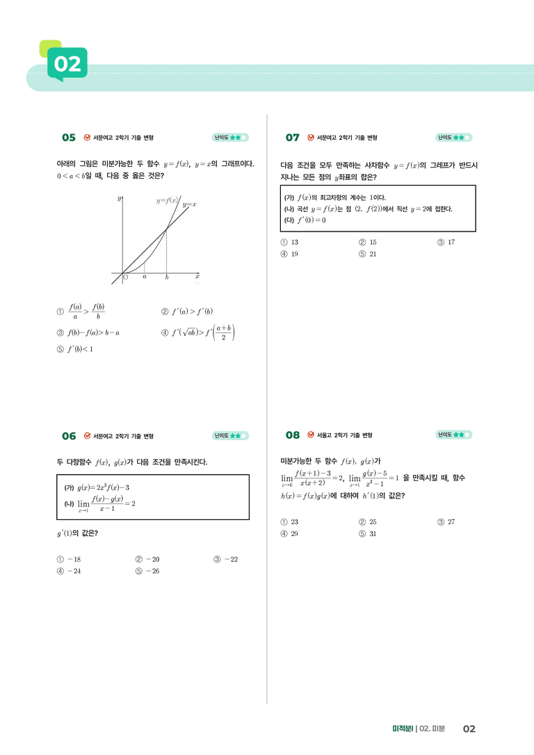 2-1 미분계수와 도함수 | STEP3 최신기출변형_preview_2
