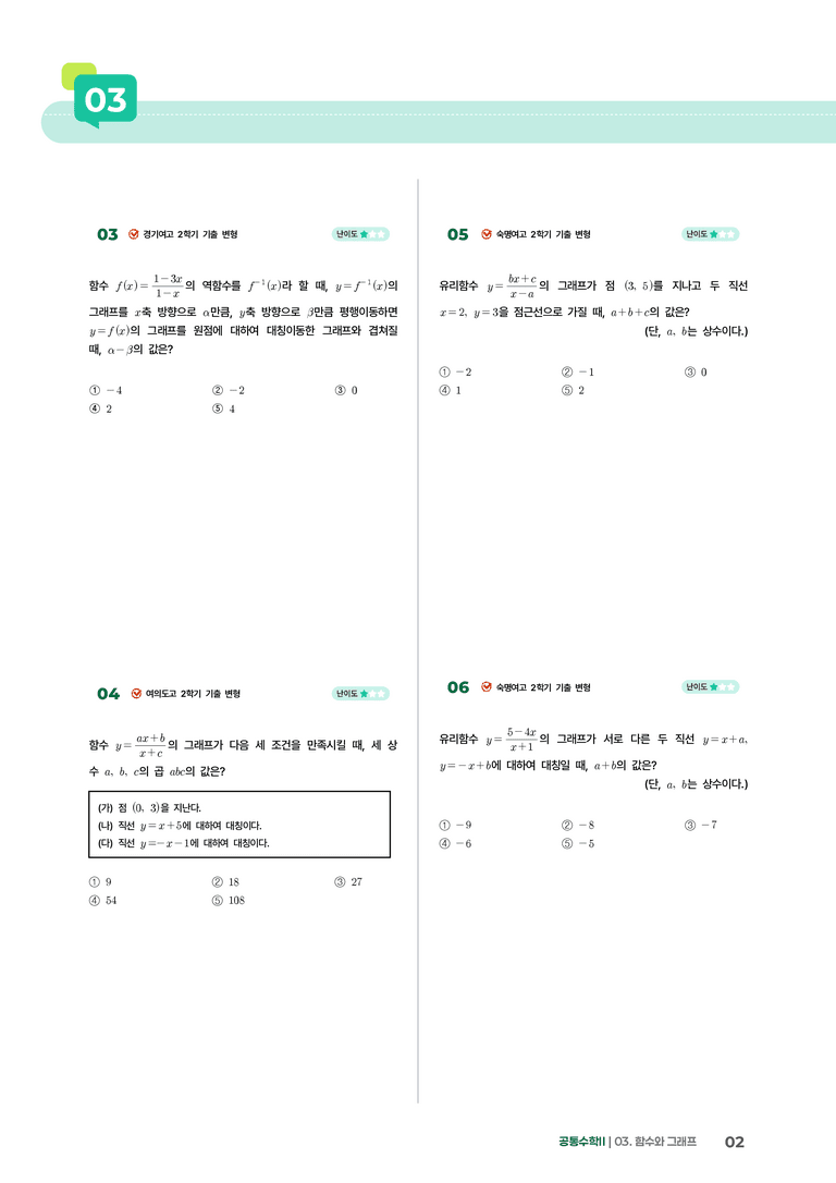 3-2 유리함수와 무리함수 | STEP1 개념확인문제_preview_2