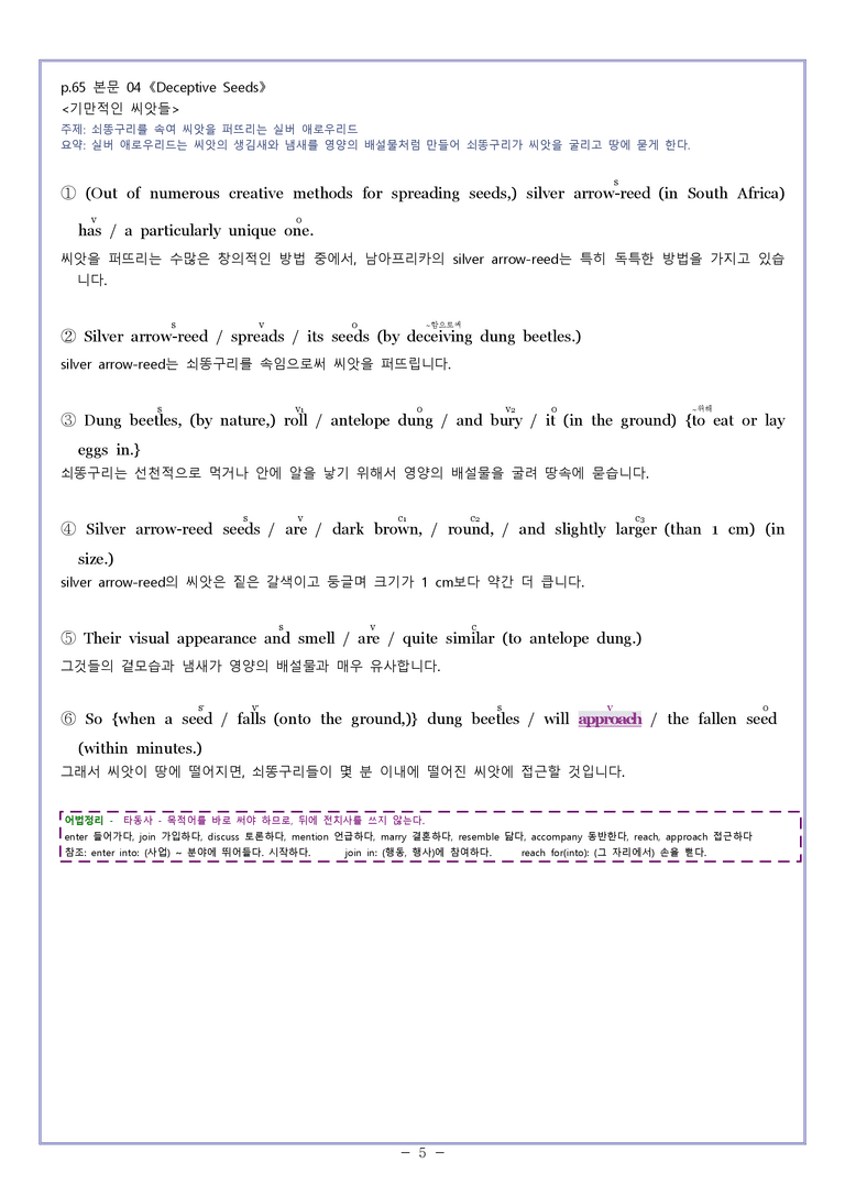영어2 천재(조) [분석] Sample Writing 03과 by 와츄노_preview_5