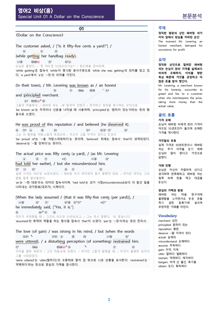 [1등급의 모든 핵심] 고등 영어 Ⅱ 비상(홍) SL1 분석노트_preview_2