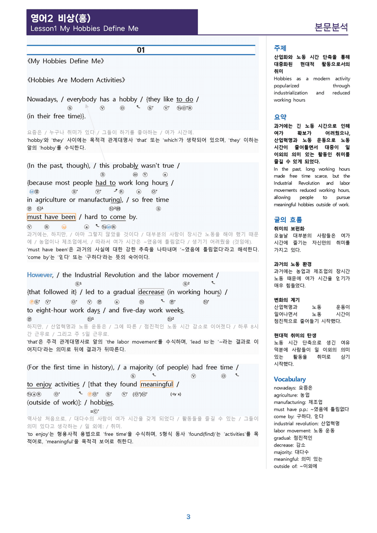 [1등급의 모든 핵심] 고등 영어 Ⅱ 비상(홍) 1과 변형문제 워크북 12종 올인원_preview_3