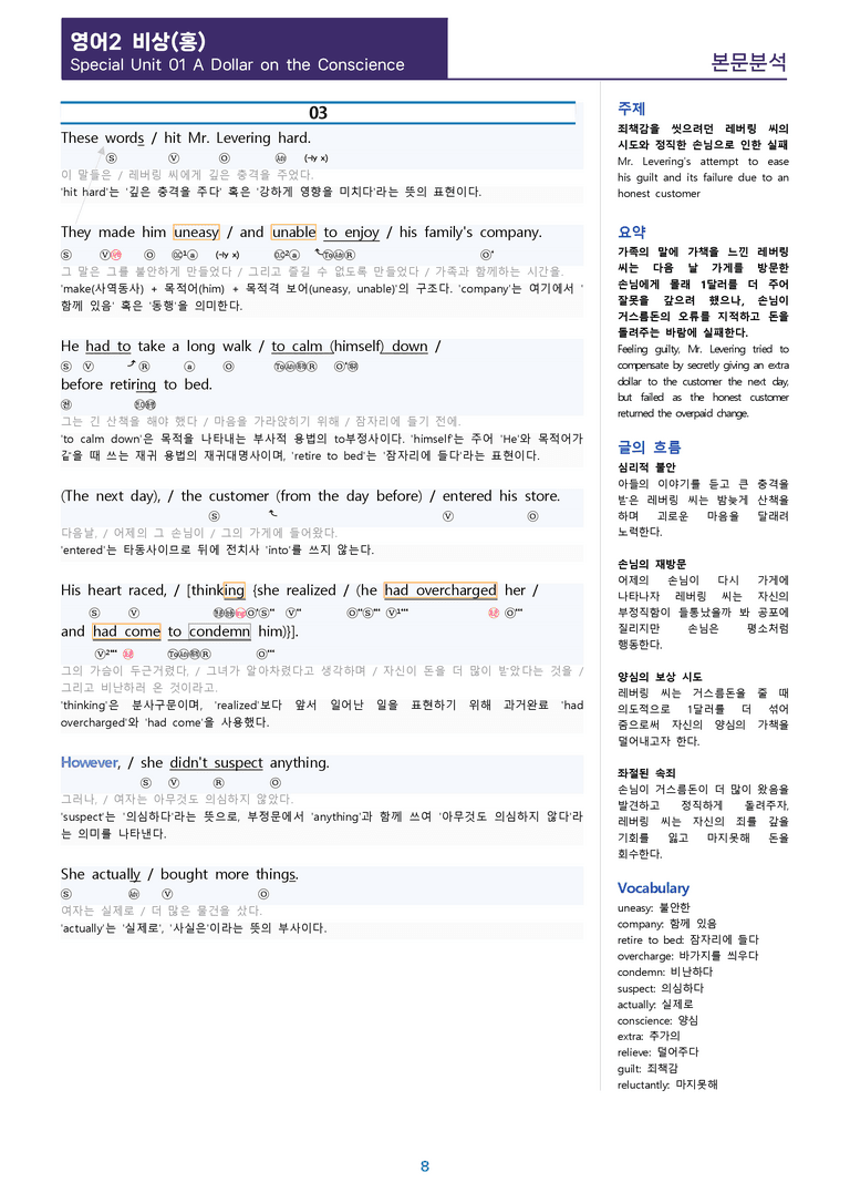 [1등급의 모든 핵심] 고등 영어 Ⅱ 비상(홍) SL1 분석 변형 워크북 12종_preview_8