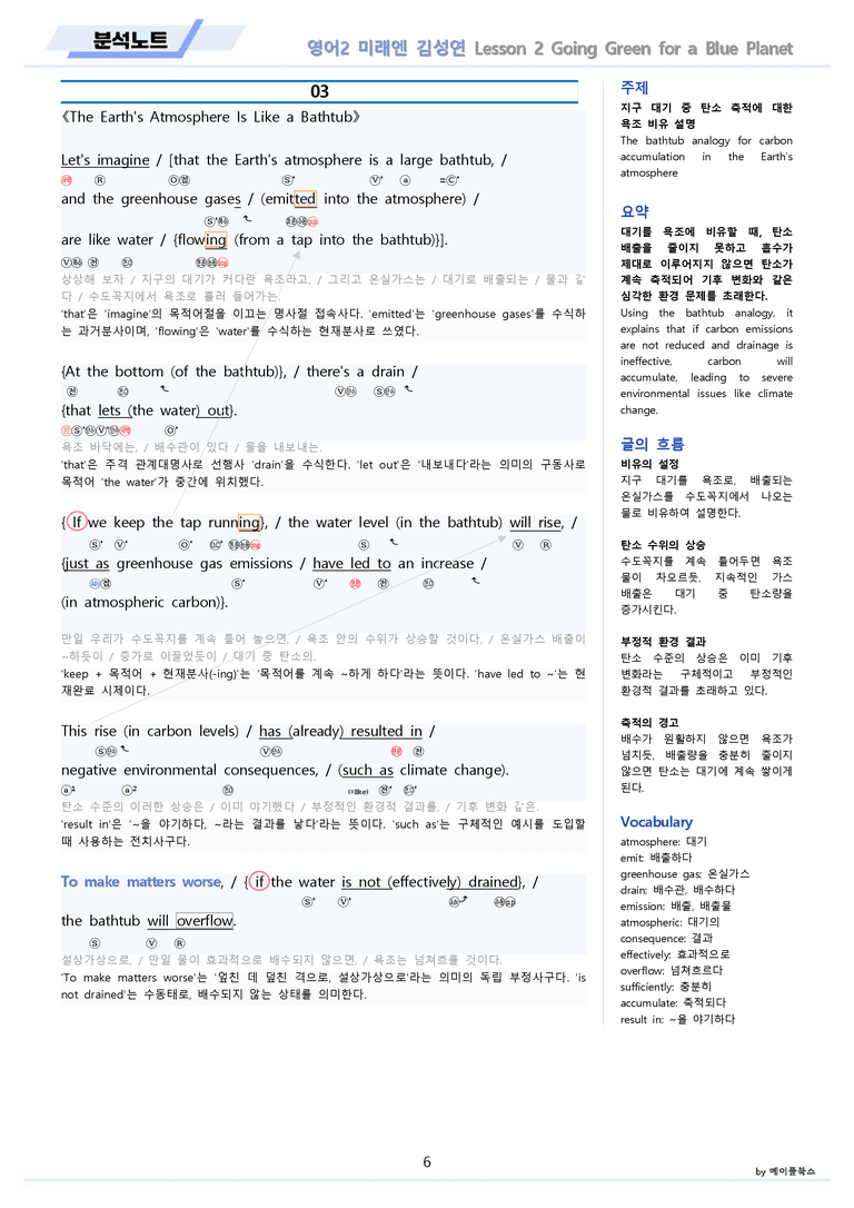영어2 미래엔 김성연 분석노트 2강 2과 by 메이플북스 22년 개정_preview_6