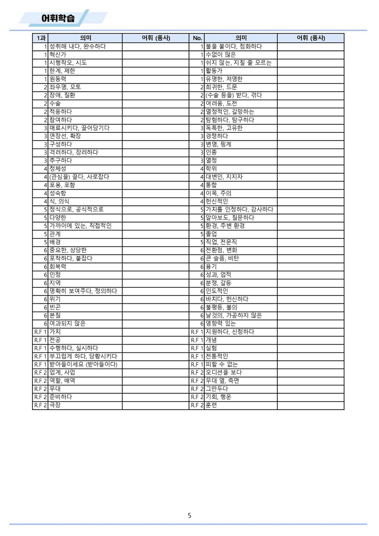 영어2 천재 강상구 워크북 12종 1강 1과 메이플북스 22년 개정_preview_5