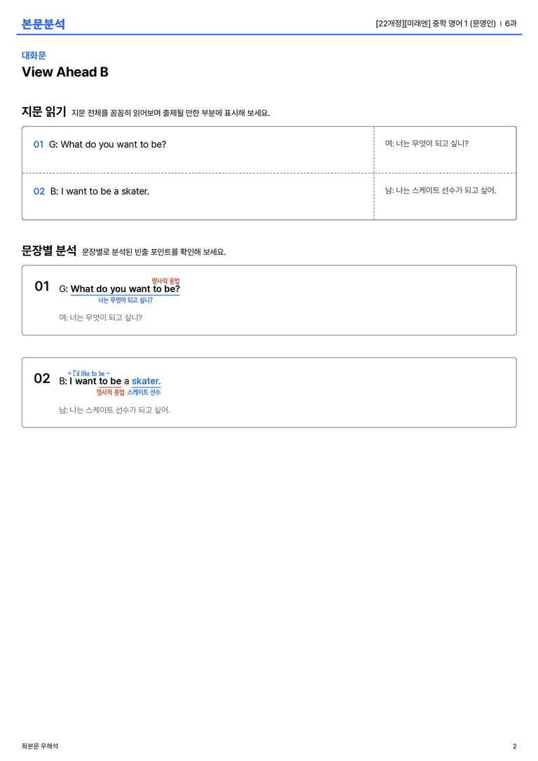 [미래엔] 중학 영어 1 (문영인) 6과 본문분석_preview_2