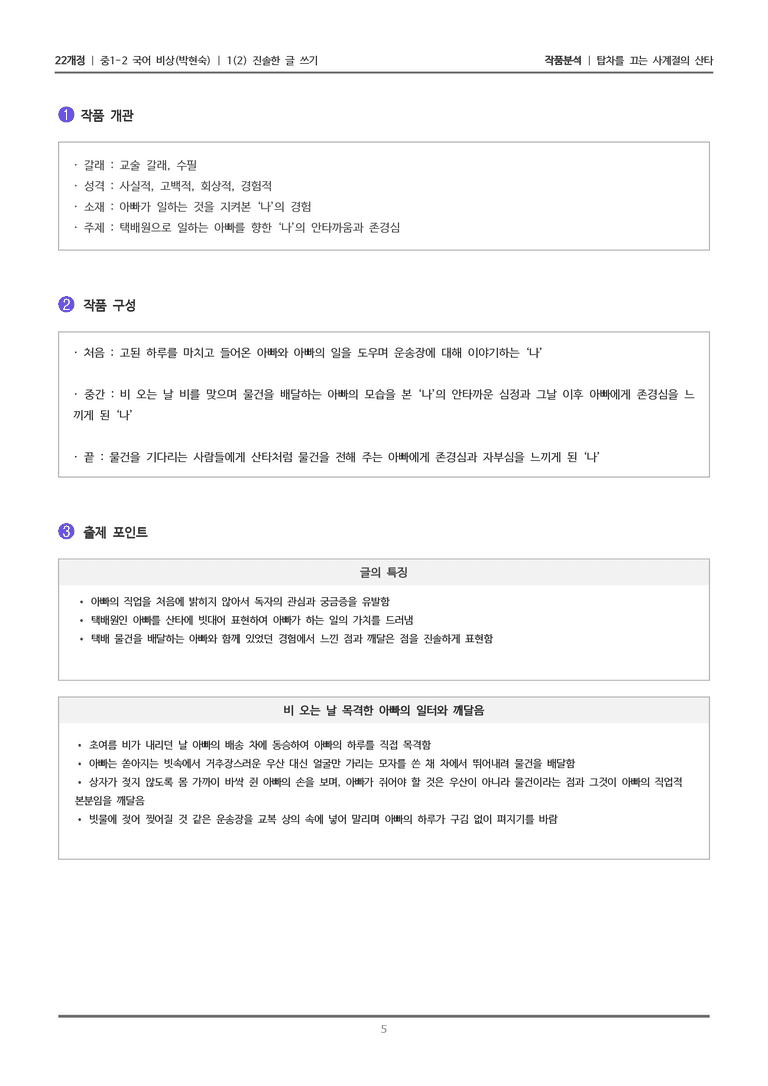 [22개정] 중1-2 비상(박현) 1-2 진솔한 글 쓰기_작품분석_preview_5